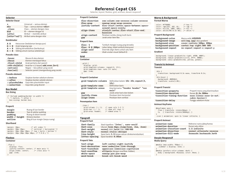 Referensi Cepat CSS Warna thumbnail