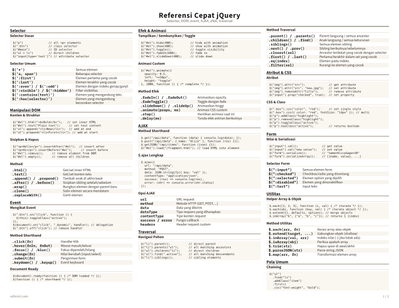 Referensi Cepat jQuery Warna thumbnail