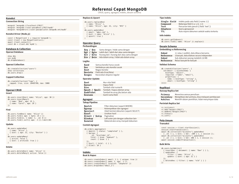 Referensi Cepat MongoDB Warna thumbnail