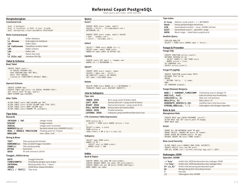 Referensi Cepat PostgreSQL Warna thumbnail