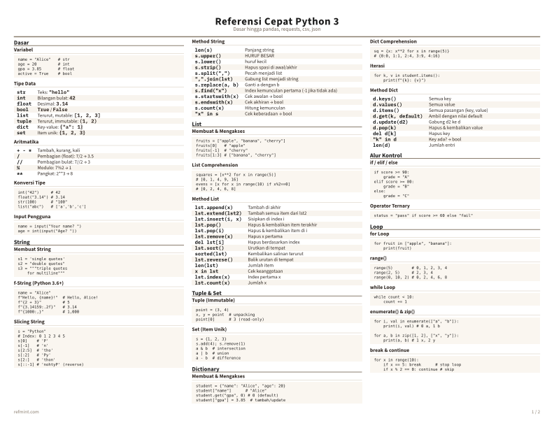Referensi Cepat Python 3 Warna thumbnail