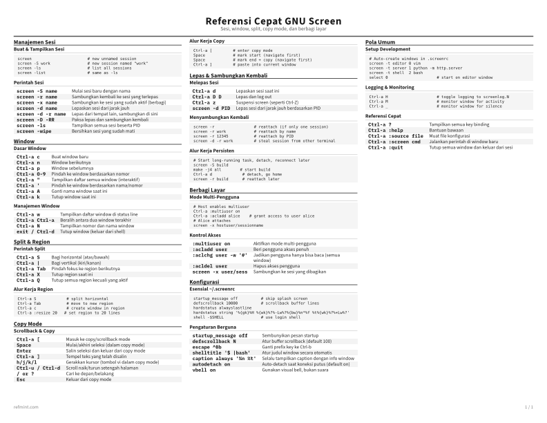 Referensi Cepat GNU Screen Standar thumbnail