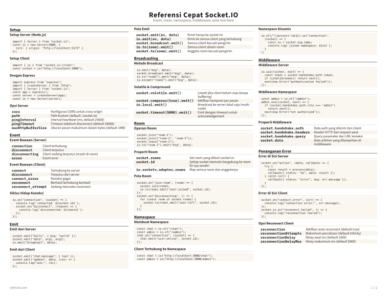Referensi Cepat Socket.IO Warna thumbnail
