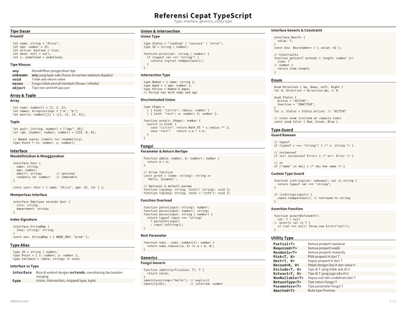 Referensi Cepat TypeScript Warna thumbnail