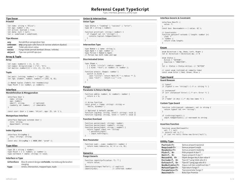 Referensi Cepat TypeScript Standar thumbnail