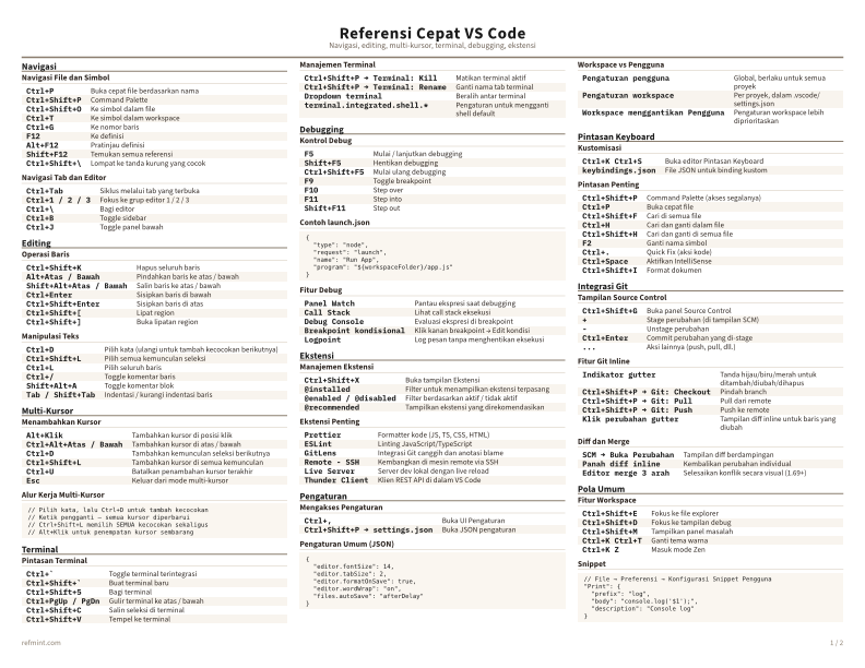 Referensi Cepat VS Code Warna thumbnail