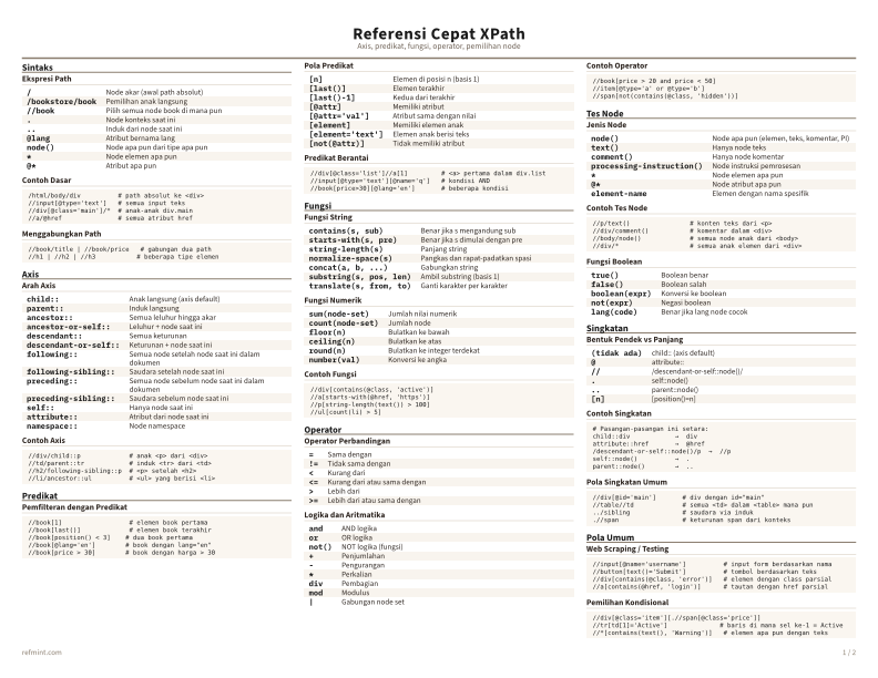 Referensi Cepat XPath Warna thumbnail