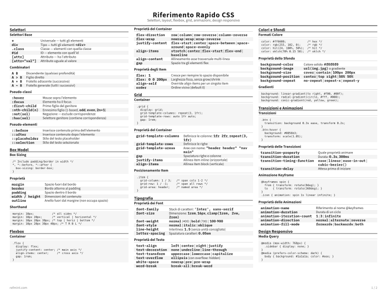 Riferimento Rapido CSS Standard thumbnail