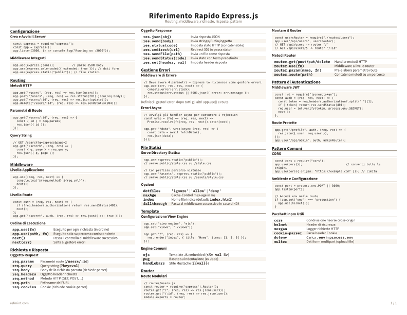 Riferimento Rapido Express.js Colore thumbnail