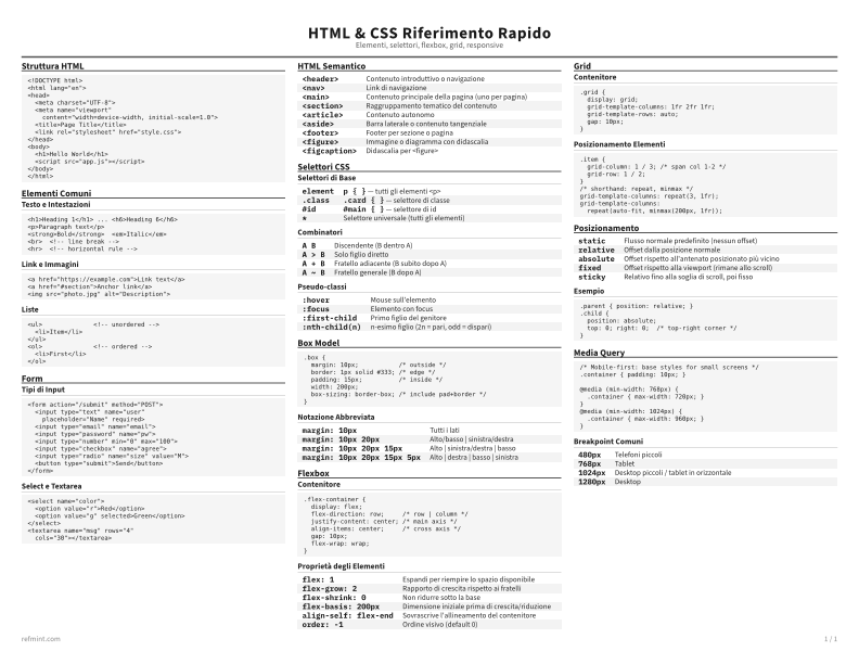 HTML & CSS Riferimento Rapido Standard thumbnail