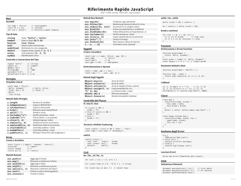 Riferimento Rapido JavaScript Standard thumbnail