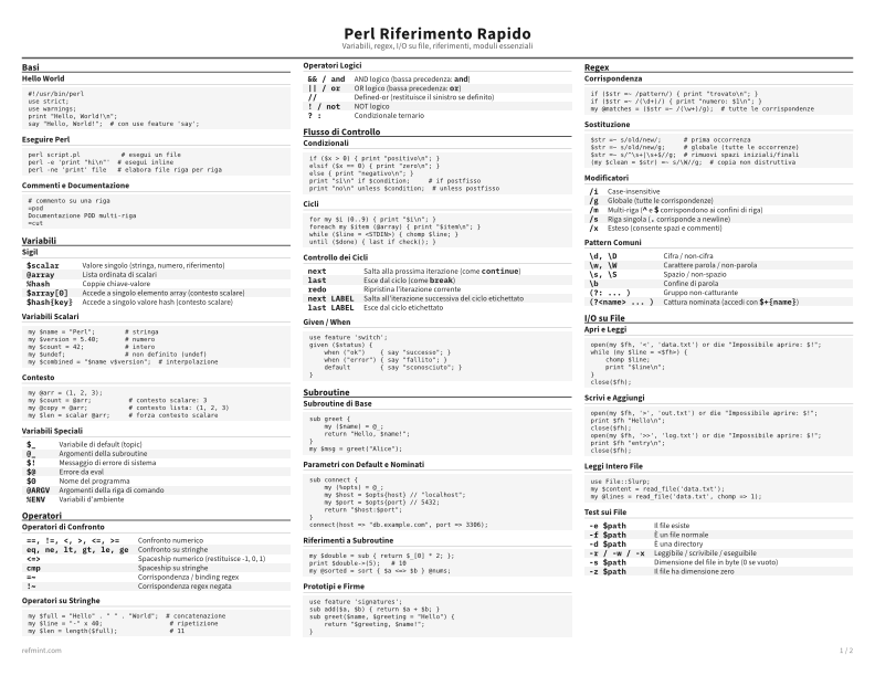 Perl Riferimento Rapido Standard thumbnail