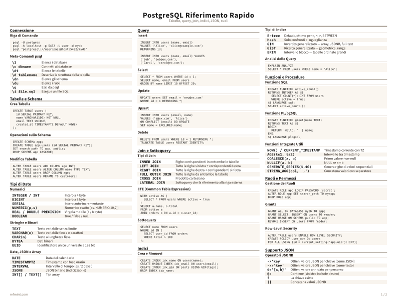 PostgreSQL Riferimento Rapido Colore thumbnail