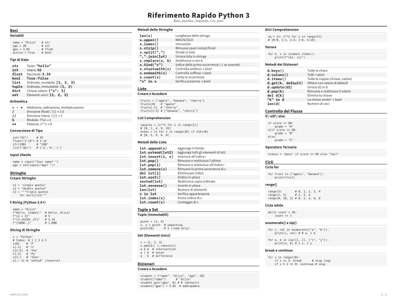 Riferimento Rapido Python 3 Standard thumbnail