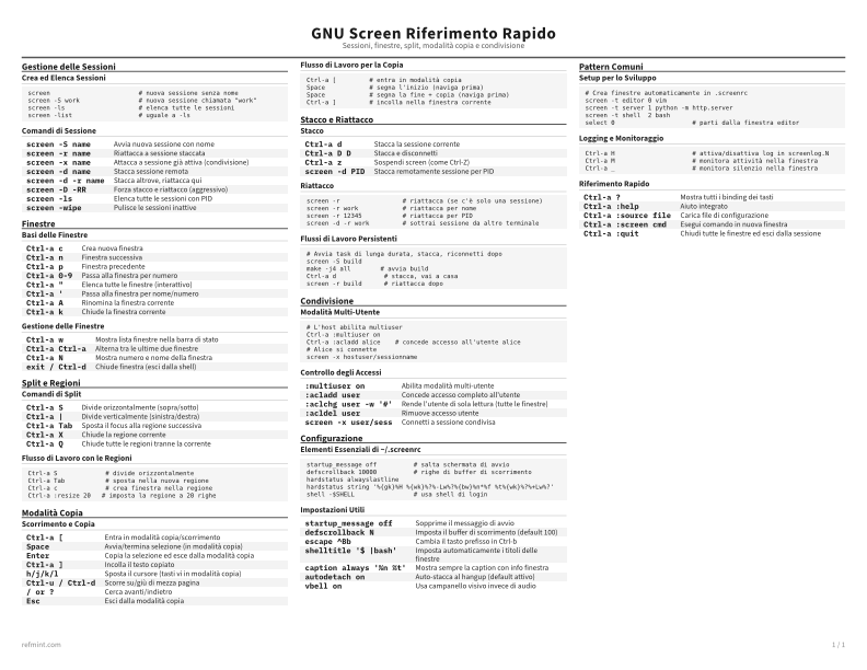 GNU Screen Riferimento Rapido Standard thumbnail