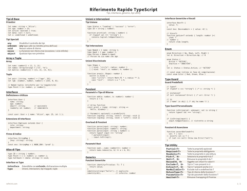 Riferimento Rapido TypeScript Colore thumbnail
