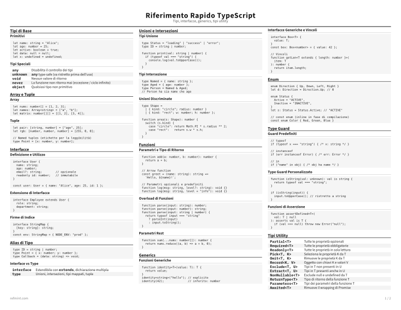 Riferimento Rapido TypeScript Standard thumbnail