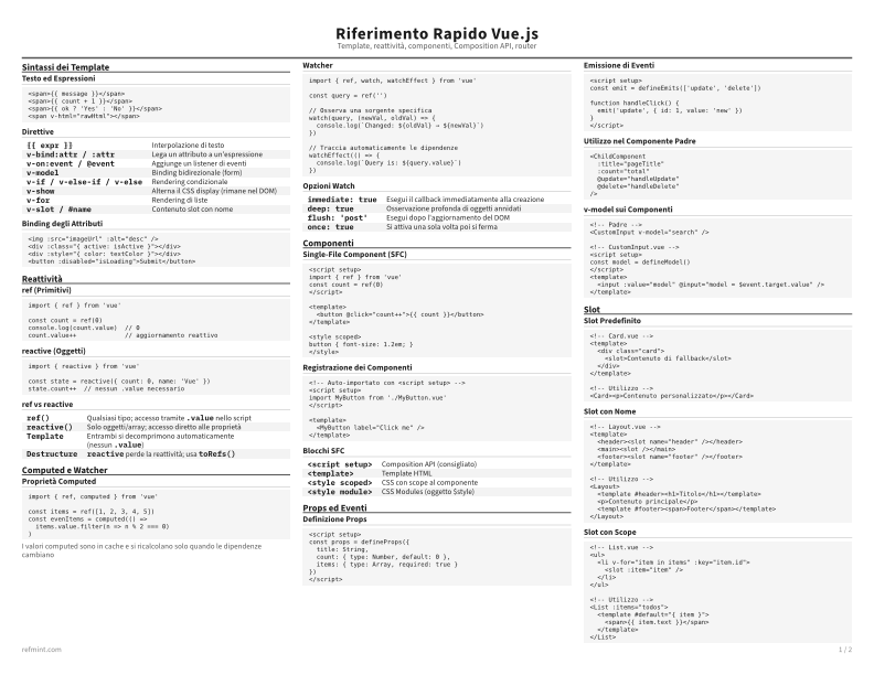 Riferimento Rapido Vue.js Standard thumbnail
