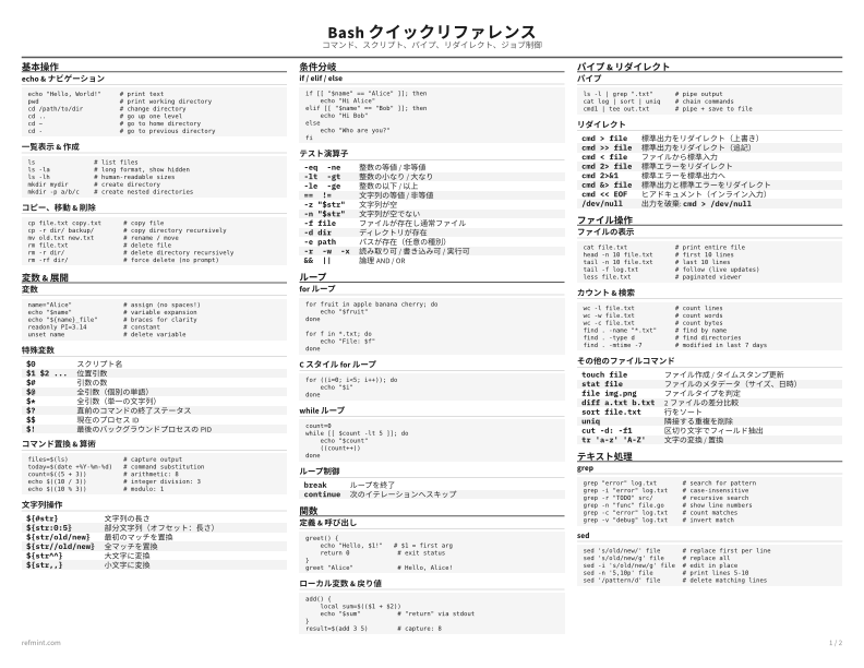 Bash クイックリファレンス リファレンスカード thumbnail
