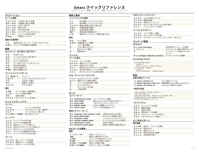 Emacs クイックリファレンス カラー thumbnail