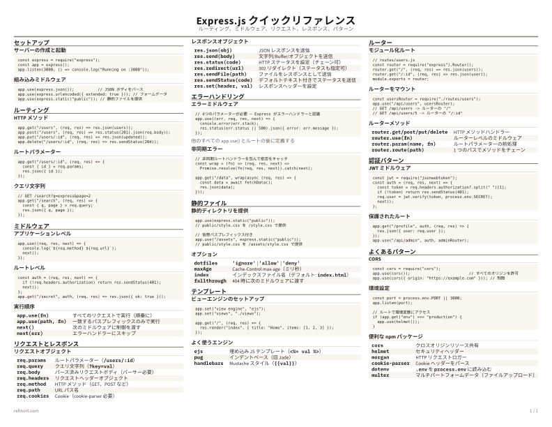 Express.js クイックリファレンス カラー thumbnail