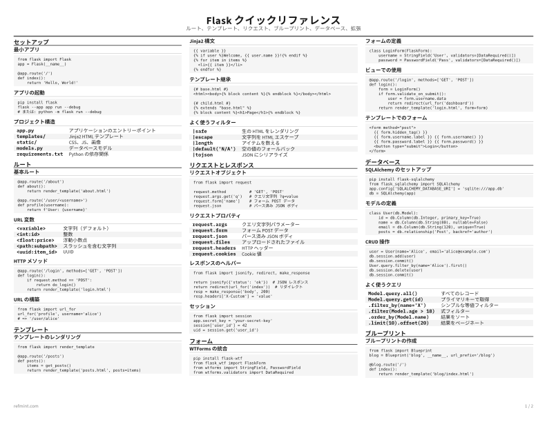 Flask クイックリファレンス リファレンスカード thumbnail