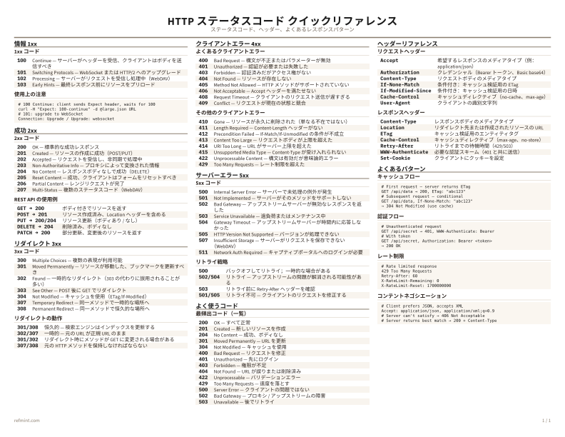 HTTP ステータスコード クイックリファレンス カラー thumbnail