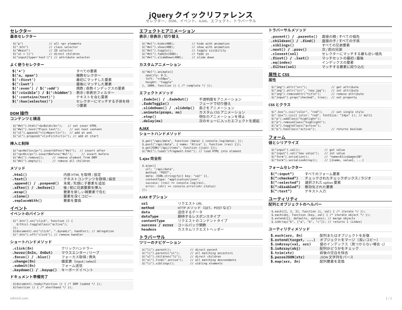 jQuery クイックリファレンス 標準 thumbnail