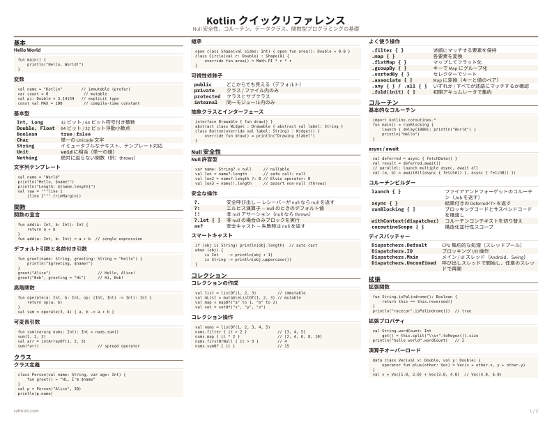 Kotlin クイックリファレンス カラー thumbnail