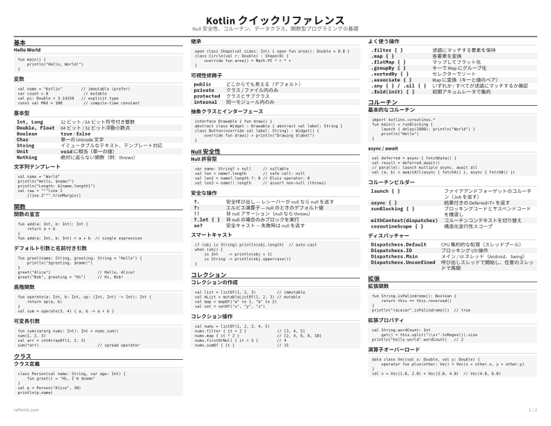 Kotlin クイックリファレンス リファレンスカード thumbnail