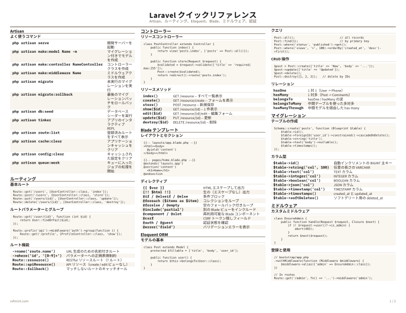 Laravel クイックリファレンス カラー thumbnail