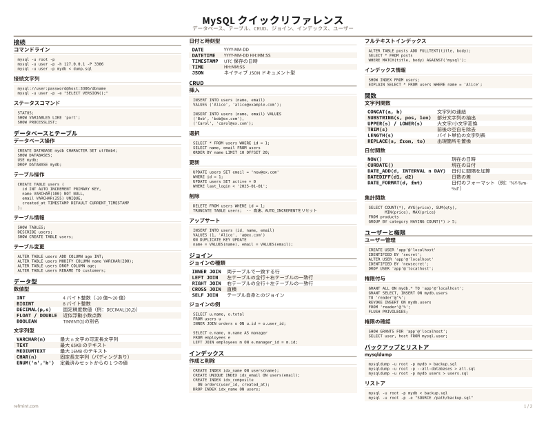 MySQL クイックリファレンス カラー thumbnail