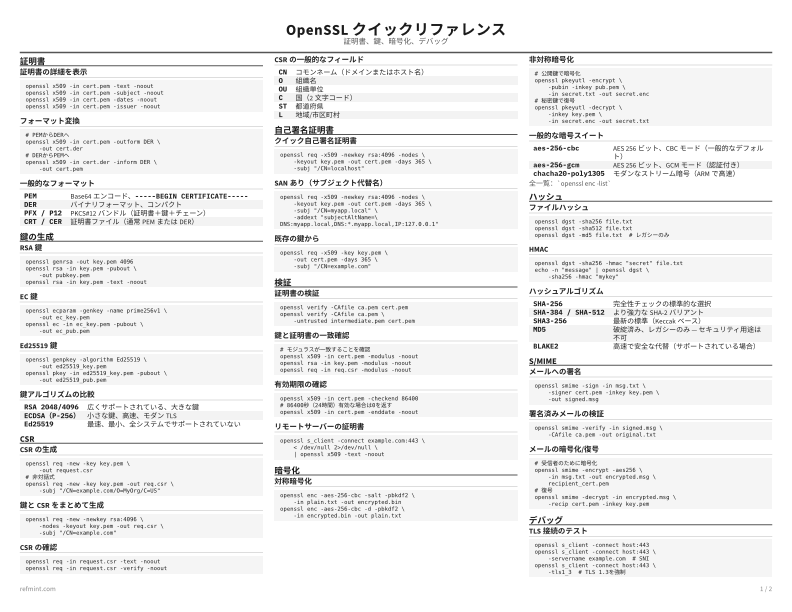 OpenSSL クイックリファレンス 標準 thumbnail
