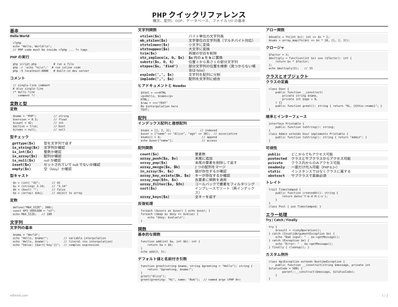 PHP クイックリファレンス リファレンスカード thumbnail
