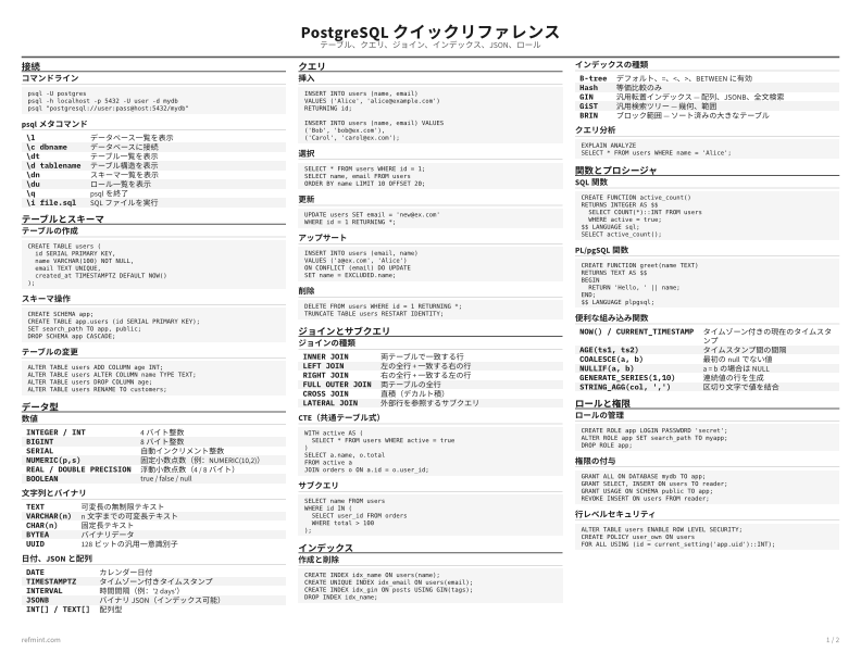 PostgreSQL クイックリファレンス 標準 thumbnail