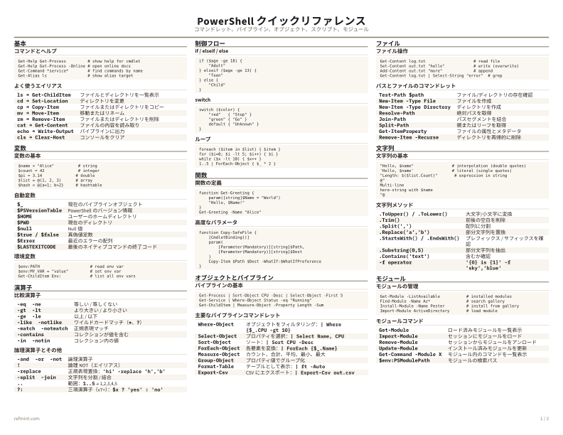 PowerShell クイックリファレンス カラー thumbnail