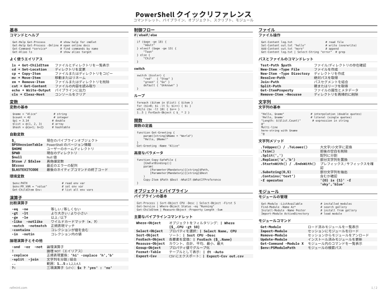 PowerShell クイックリファレンス 標準 thumbnail