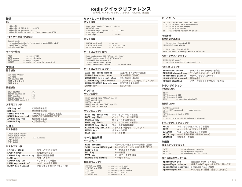 Redis クイックリファレンス カラー thumbnail