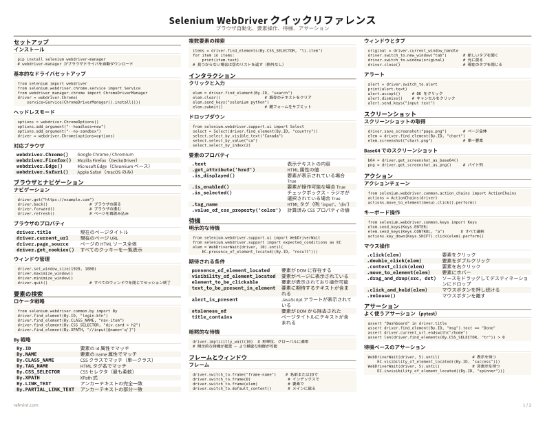 Selenium WebDriver クイックリファレンス カラー thumbnail