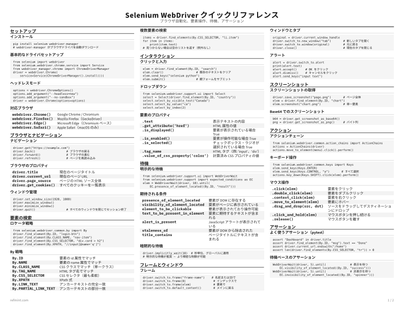 Selenium WebDriver クイックリファレンス 標準 thumbnail