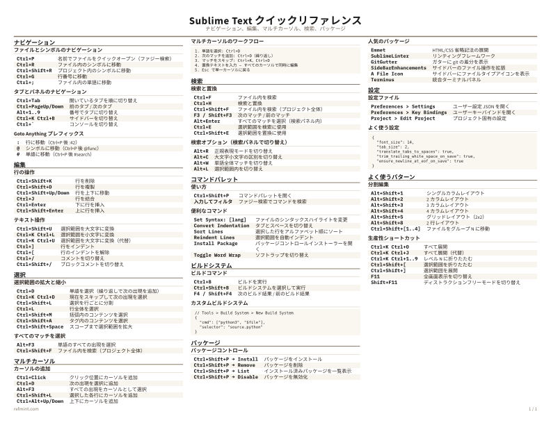 Sublime Text クイックリファレンス カラー thumbnail