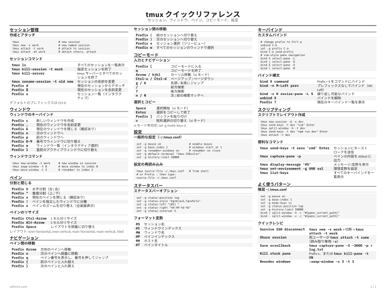 tmux クイックリファレンス リファレンスカード thumbnail