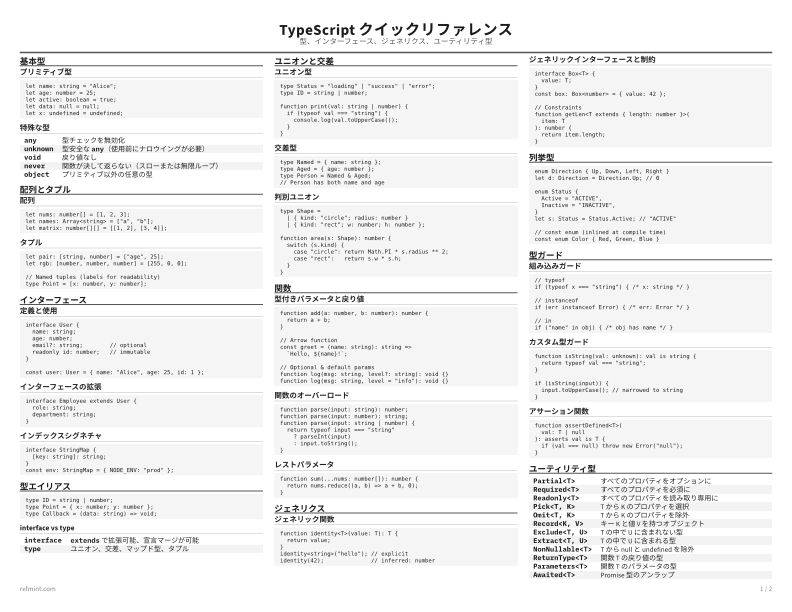 TypeScript クイックリファレンス 標準 thumbnail