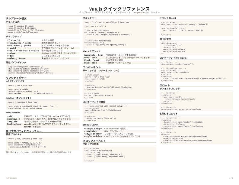 Vue.js クイックリファレンス カラー thumbnail