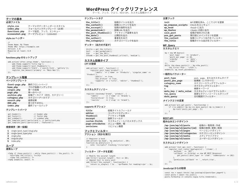 WordPress クイックリファレンス リファレンスカード thumbnail