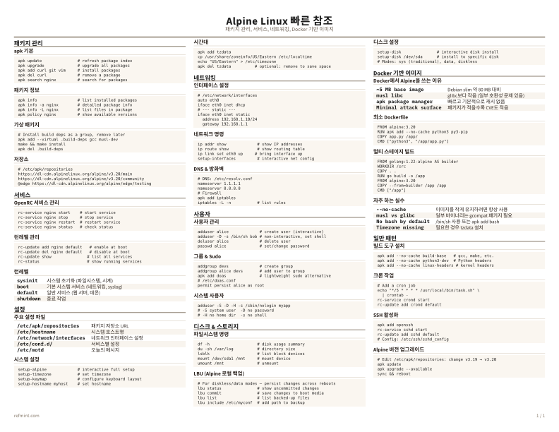 Alpine Linux 빠른 참조 컬러 thumbnail