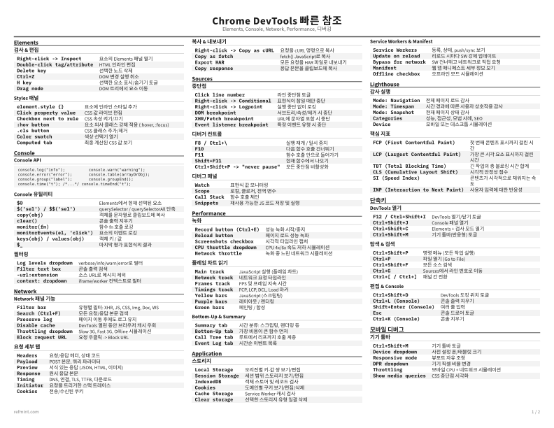 Chrome DevTools 빠른 참조 참조 카드 thumbnail