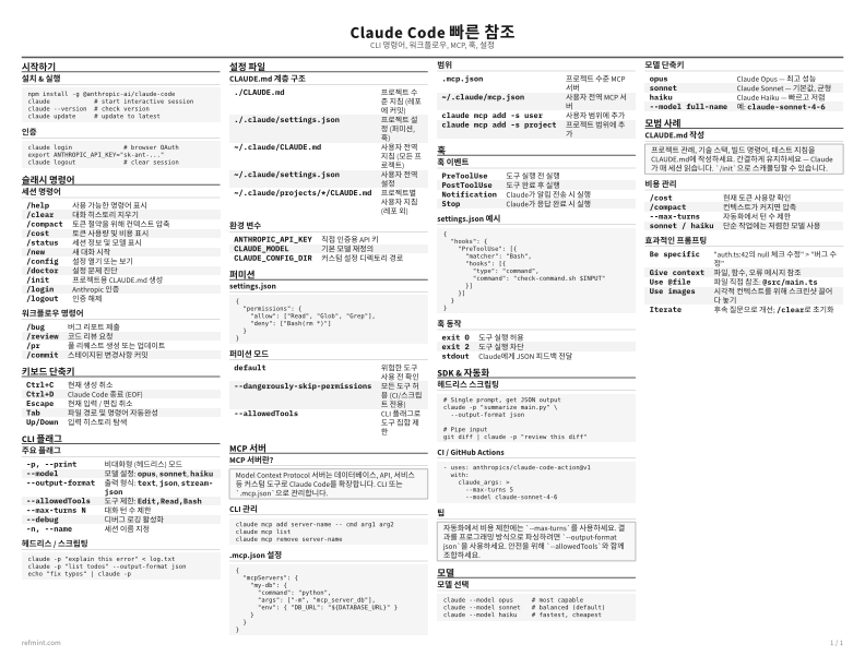 Claude Code 빠른 참조 표준 thumbnail