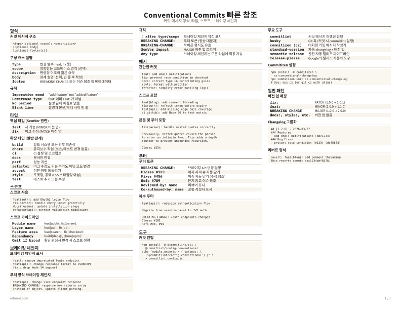Conventional Commits 빠른 참조 컬러 thumbnail