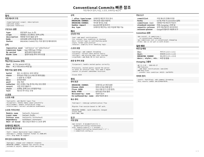 Conventional Commits 빠른 참조 표준 thumbnail